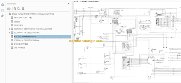 Hitachi EX300-3C Excavator Technical and Workshop Manual