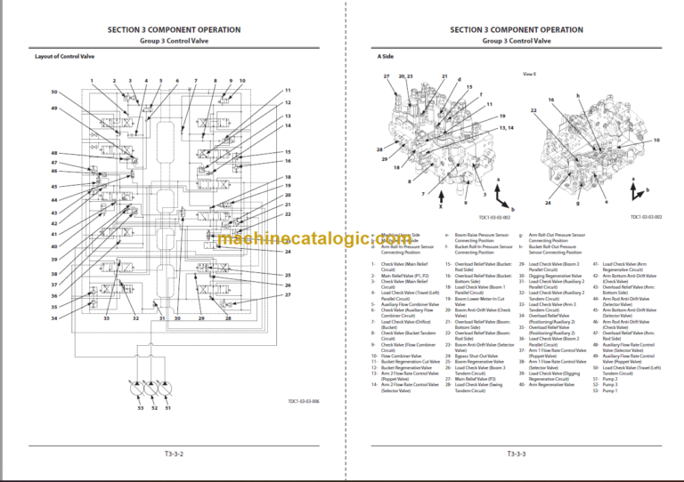 Hitachi ZX210LC-6 Hydraulic Excavator Technical and Workshop Manual