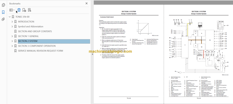 ZW250-5B Technical and Workshop Manual