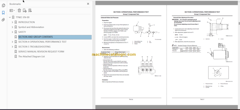 ZW250-5B Technical and Workshop Manual