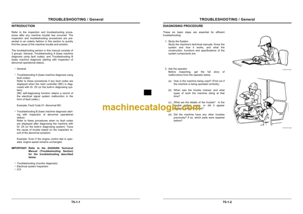 Hitachi ZX200-4H Service Manual