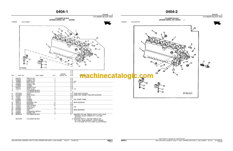 John Deere 544E AND 624E LOADERS 544E TC TOOL CARRIER AND 544E LL LOG LOADER Parts Catalog