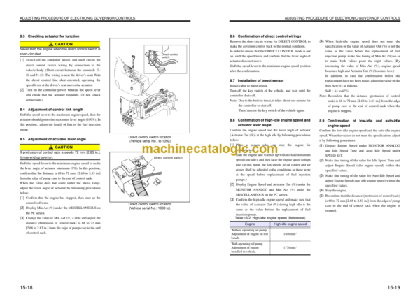 Hitachi S6R Engine Manual