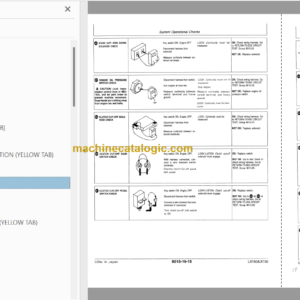 Hitachi LX100 LX150 Wheel Loader Service Manual