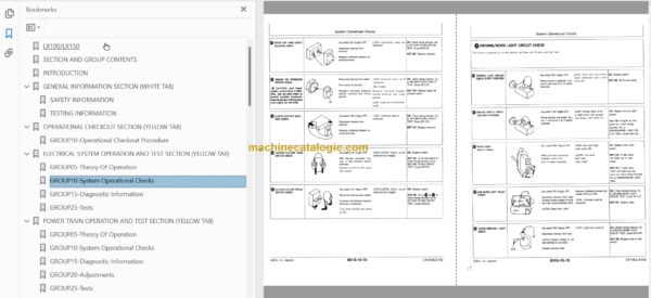 Hitachi LX100 LX150 Wheel Loader Service Manual