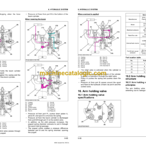 Kubota U50-5 Excavator Workshop Manual