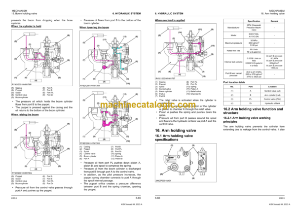 Kubota U50-5 Excavator Workshop Manual