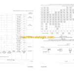 CAT 320D Operation and Maintenance Manual
