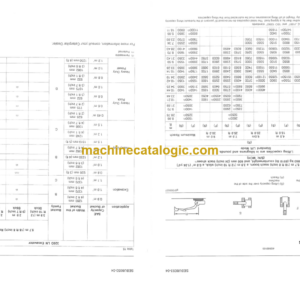 CAT 320D Operation and Maintenance Manual