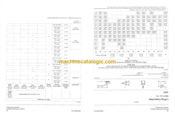 CAT 320D Operation and Maintenance Manual