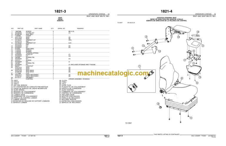 John Deere 844J LOADER Parts Catalog