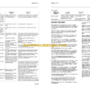 CAT 302.7D CR Mini Hydraulic Excavator Operation and Maintenance Manual