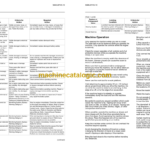 CAT 302.7D CR Mini Hydraulic Excavator Operation and Maintenance Manual