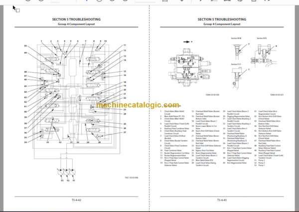 Hitachi ZX210LC-6 Hydraulic Excavator Technical and Workshop Manual