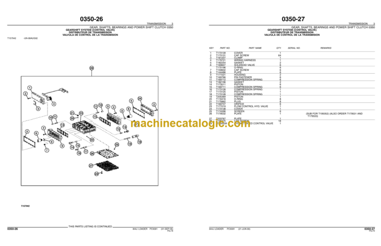 John Deere 844J LOADER Parts Catalog