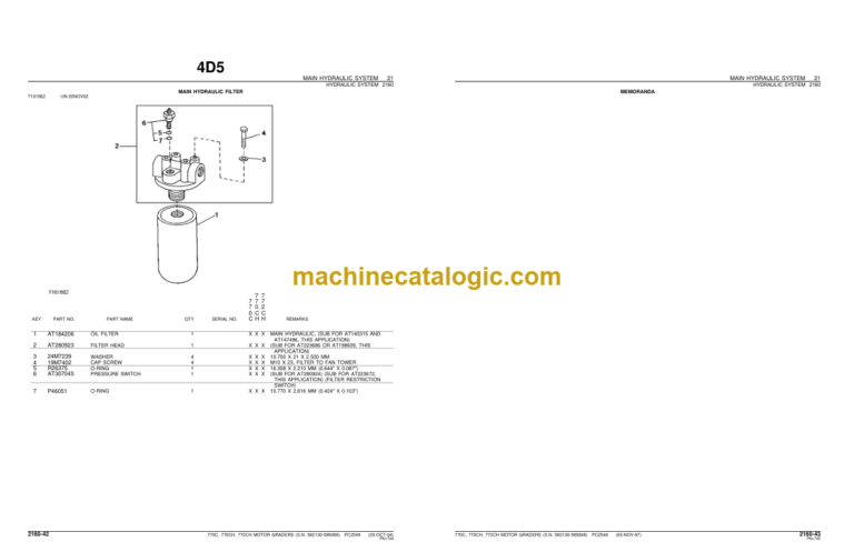 John Deere 770C 770CH AND 772CH MOTOR GRADERS Parts Catalog