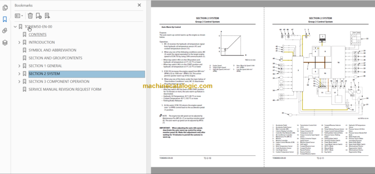 ZW250-6 Technical and Workshop Manual