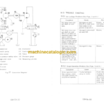 Hitachi UH06 UH06D UH06DT UH07 UH09 Service Manual