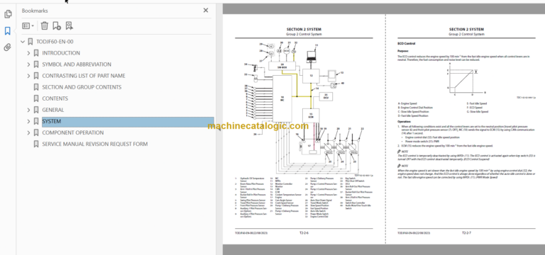 Hitachi ZX210LC-7H Hydraulic Excavator Technical and Workshop Manual
