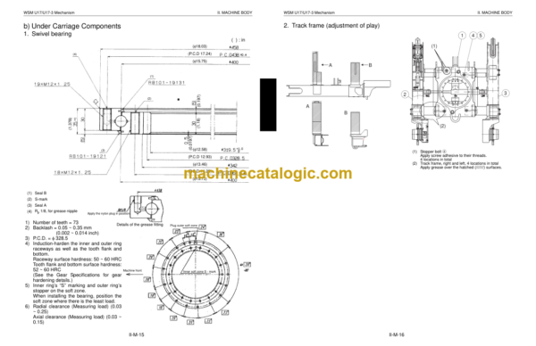 Kubota U17 U17-3 Excavator Workshop Manual Code No.97899-61970