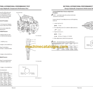 Hitachi ZX360W-3 Service Manual