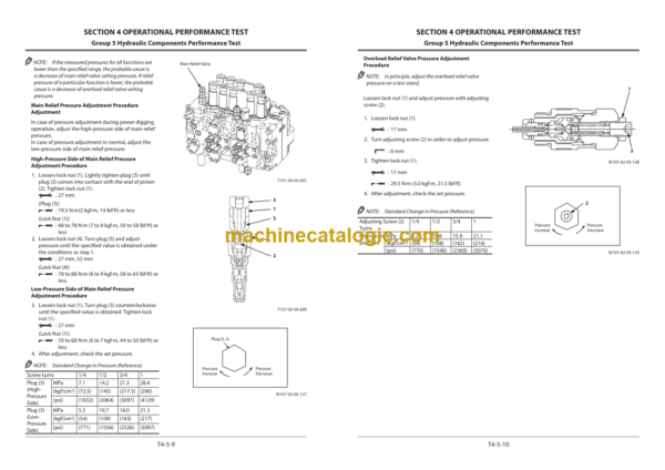 Hitachi ZX360W-3 Service Manual