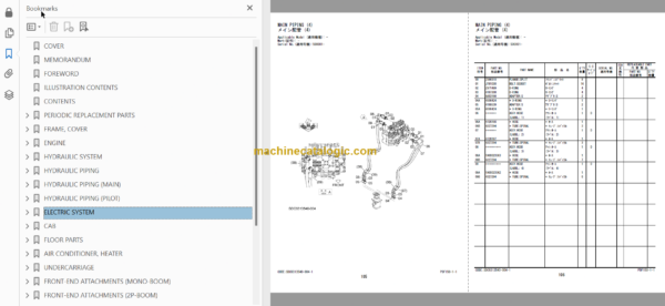 Hitachi ZX225USLC-7 Hydraulic Excavator Parts Catalog & Equipment Components Parts Catalog