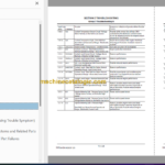Hitachi ZW140-6 Wheel Loader Technical and Workshop Manual