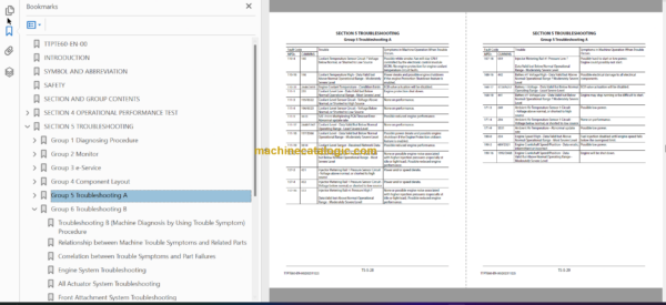 Hitachi ZW140-6 Wheel Loader Technical and Workshop Manual