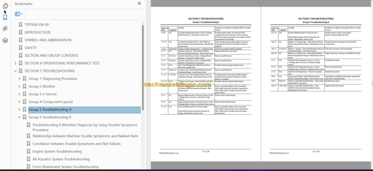 Hitachi ZW140-6 Wheel Loader Technical and Workshop Manual