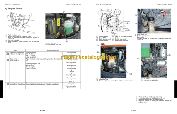 Kubota U17 U17-3 Excavator Workshop Manual Code No.97899-61970