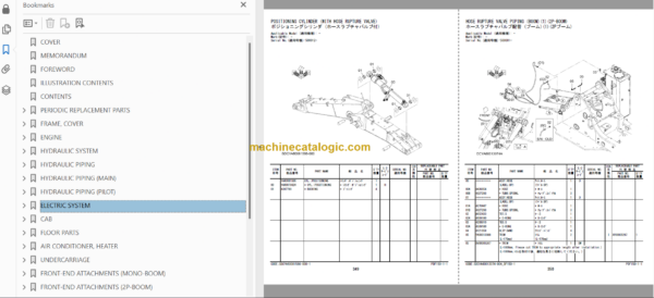 Hitachi ZX225USLC-7 Hydraulic Excavator Parts Catalog & Equipment Components Parts Catalog