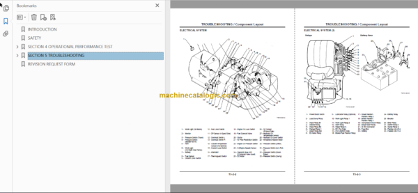 Hitachi EX550-5 EX600H-5 Technical and Workshop Manual