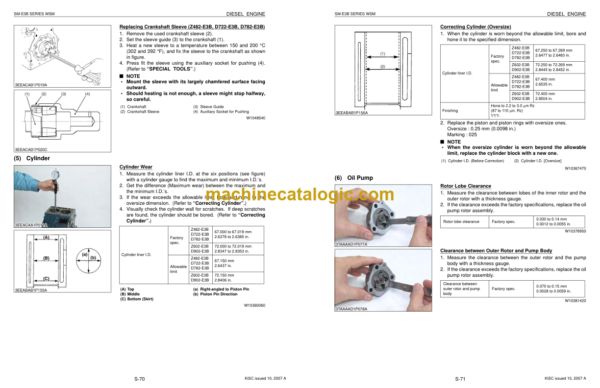 Kubota U17 U17-3 Excavator Workshop Manual Code No.97899-61970