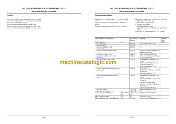 Hitachi ZX360W-3 Service Manual