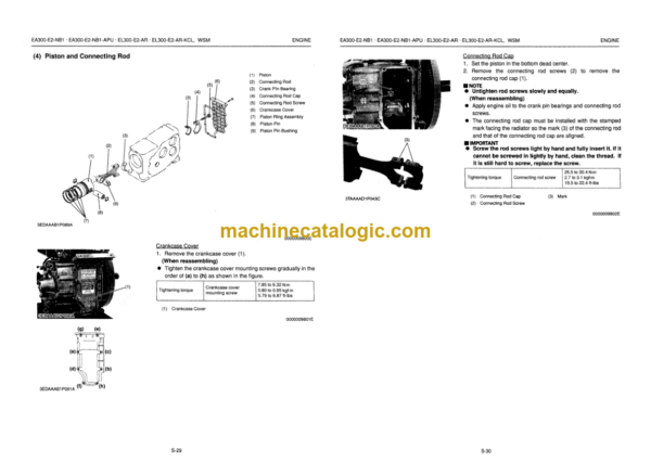 Kubota EAEL 300-E2 series Diesel Engine Workshop Manual