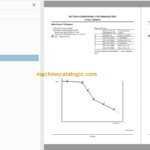 Hitachi ZX210LCN-G Hydraulic Excavator Technical and Workshop Manual