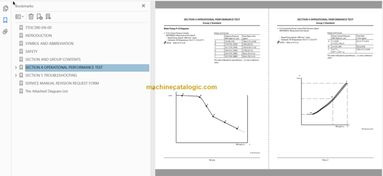 Hitachi ZX210LCN-G Hydraulic Excavator Technical and Workshop Manual