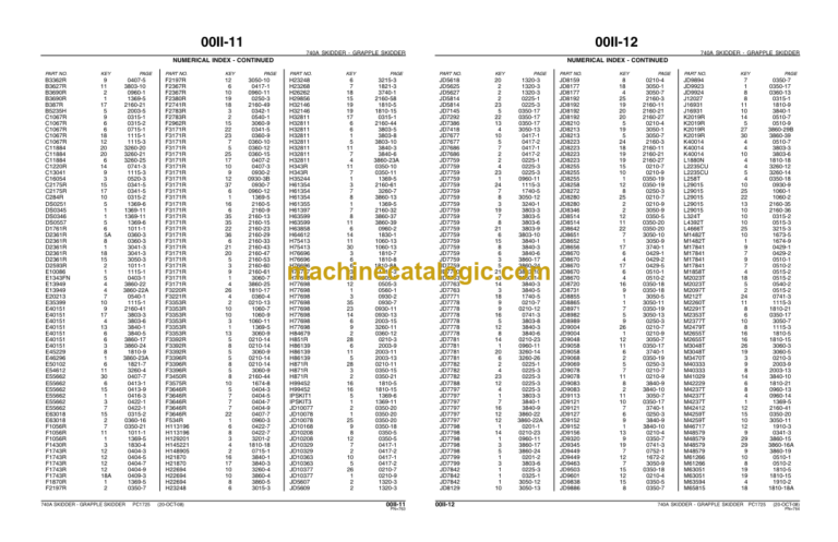 John Deere 740A GRAPPLE SKIDDER Parts Catalog