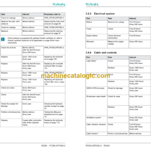 Kubota RT250-2 RT260-2 Wheel Loader Service Manual