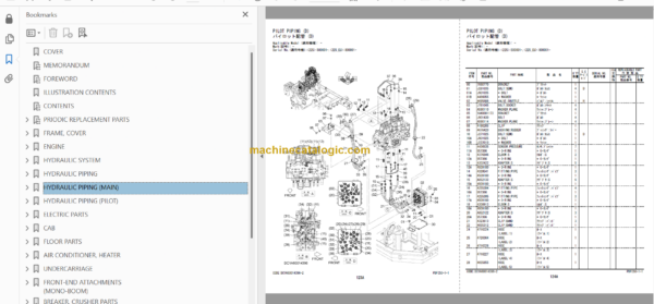 Hitachi ZX225USRLC-6 Hydraulic Excavator Parts Catalog & Equipment Components Parts Catalog