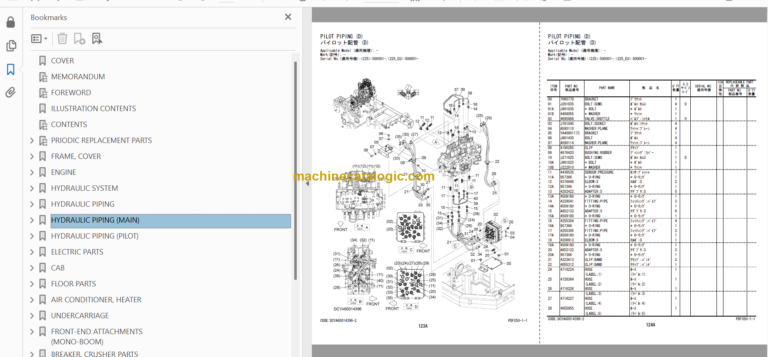 Hitachi ZX225USRLC-6 Hydraulic Excavator Parts Catalog & Equipment Components Parts Catalog