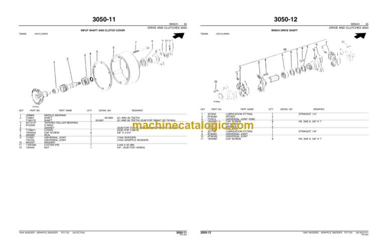 John Deere 740A GRAPPLE SKIDDER Parts Catalog