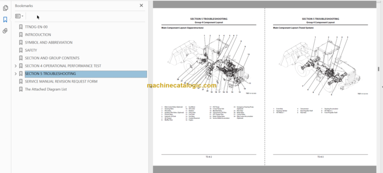 Hitachi ZW150-5B ZW150PL-5B Wheel Loader Technical and Workshop Manual