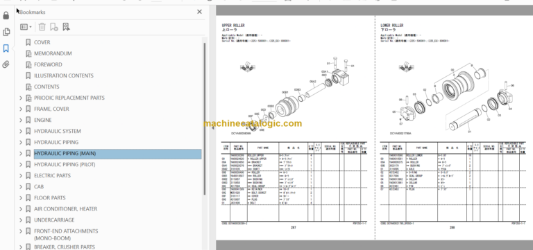Hitachi ZX225USRLC-6 Hydraulic Excavator Parts Catalog & Equipment Components Parts Catalog