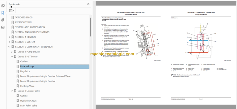 Hitachi ZW150-5B ZW150PL-5B Wheel Loader Technical and Workshop Manual