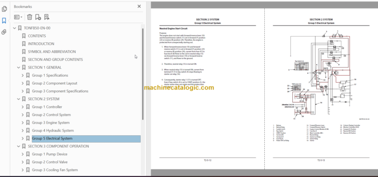 ZW310-6 Technical and Workshop Manual