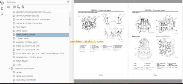 Hitachi ZX210W Wheeled Excavator Technical and Workshop Manual