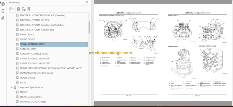Hitachi ZX210W Wheeled Excavator Technical and Workshop Manual