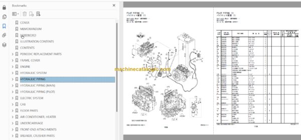 Hitachi ZX225USRLC-7 Hydraulic Excavator Parts Catalog & Equipment Components Parts Catalog